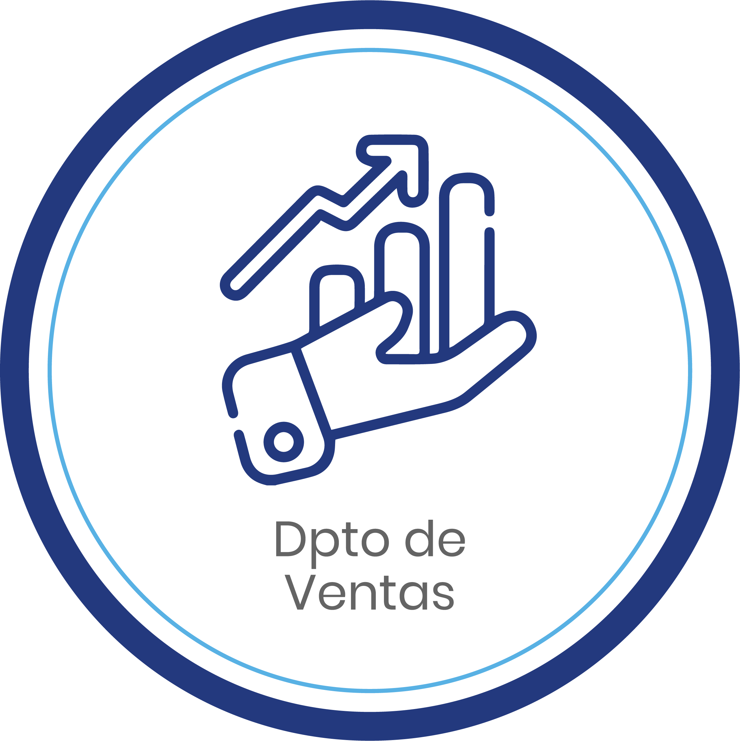 Ventas